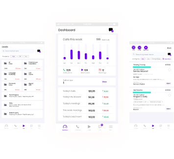 Flash Lead Essential provides an automated leads entry & delivery for excellent management
