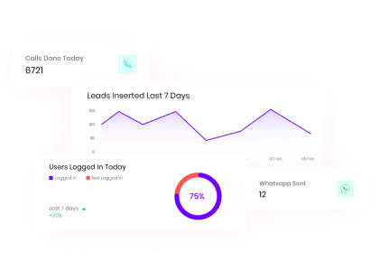 Flash Lead Essential prepares reports and analytical statistics that give an accurate overview for deals and employees